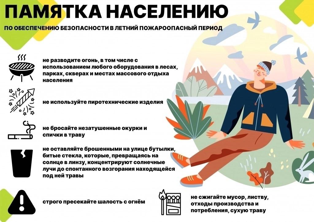 Пожароопасный период